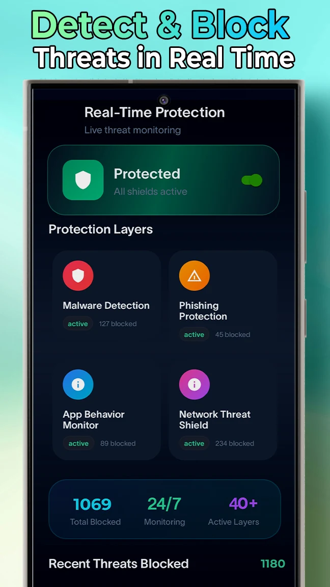 Anti Spy Detector - Spyware screenshot